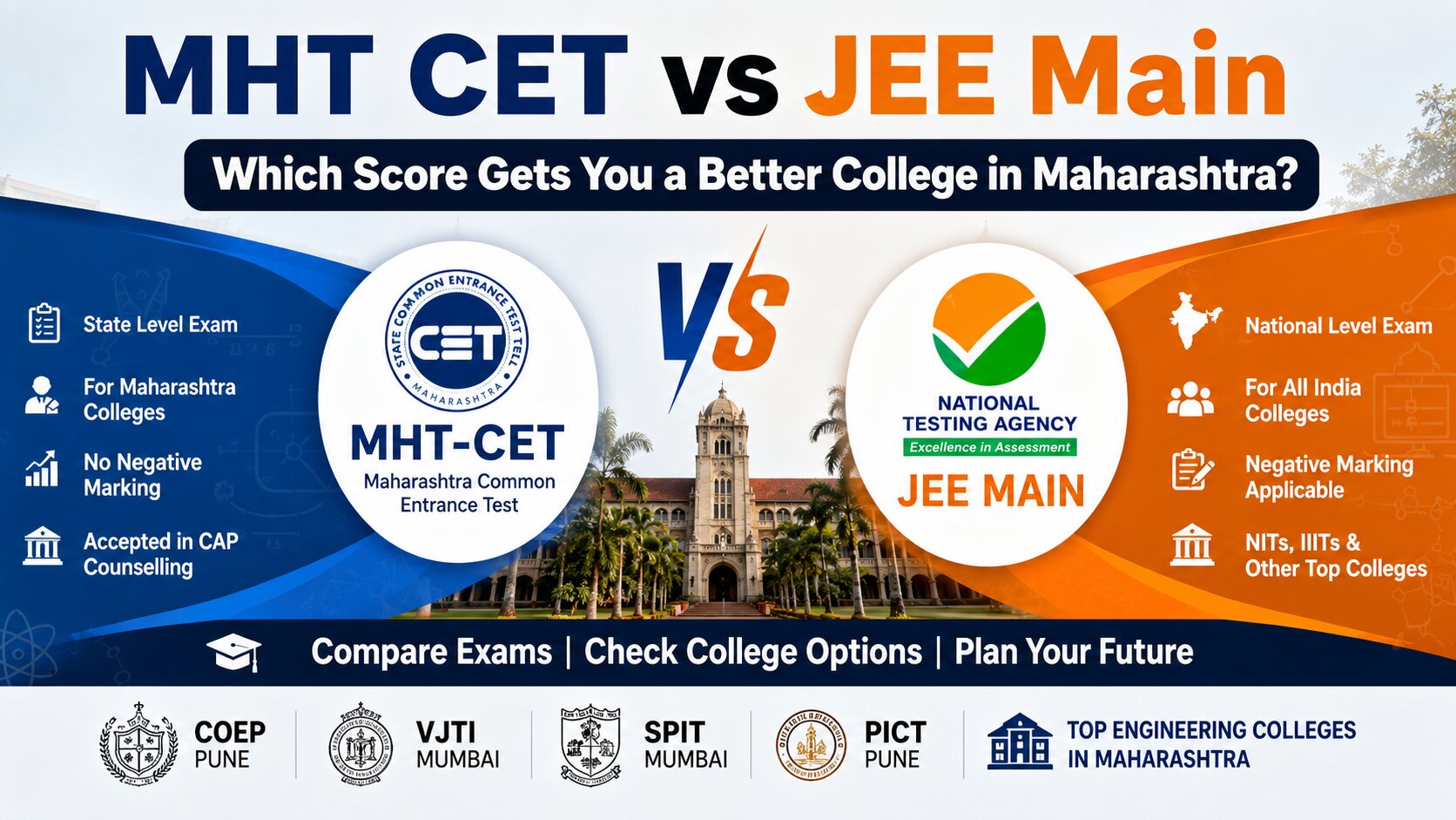 MHT CET vs JEE Main 2026