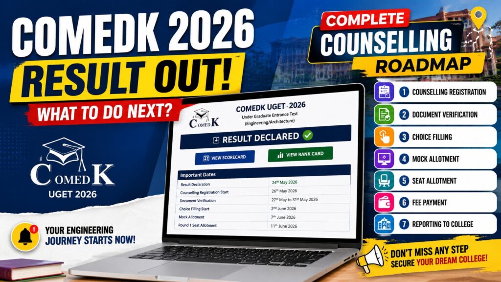 COMEDK 2026 Result Out