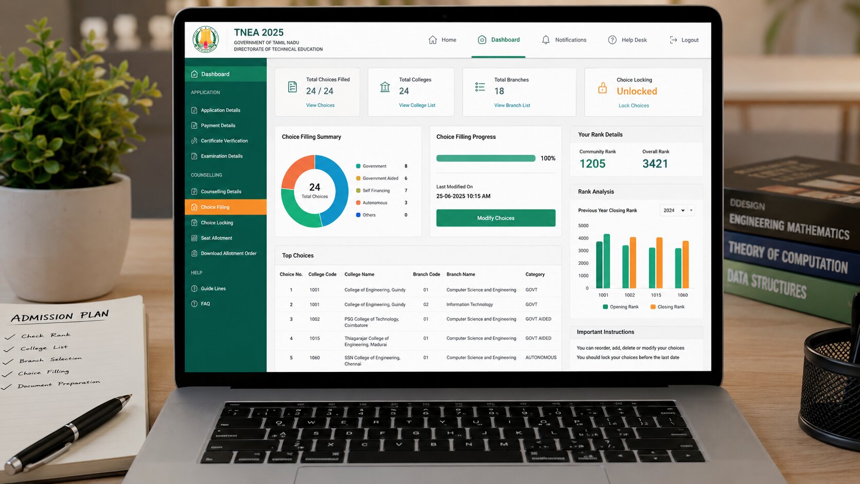 COMEDK 2026 Counselling Guide