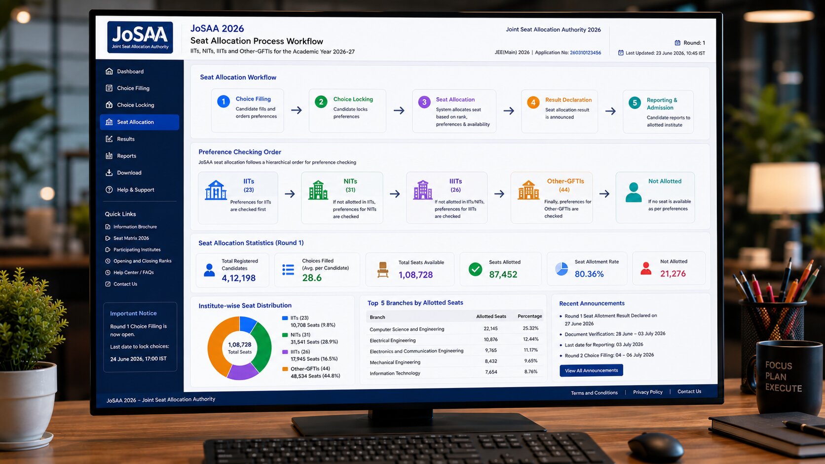 JoSAA choice filling strategy