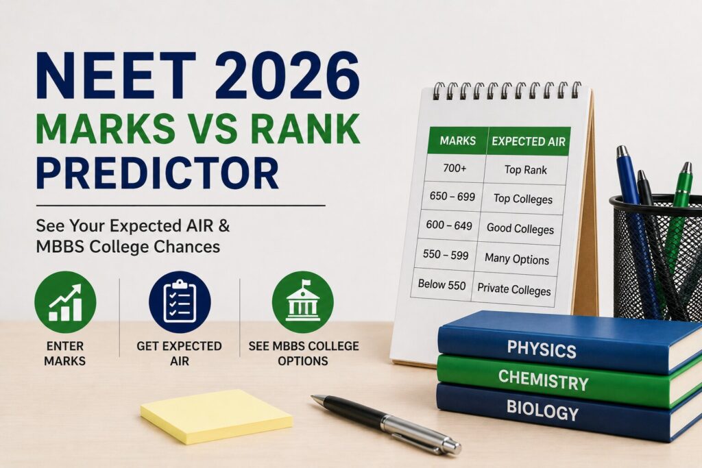 NEET 2026 Marks vs Rank Predictor
