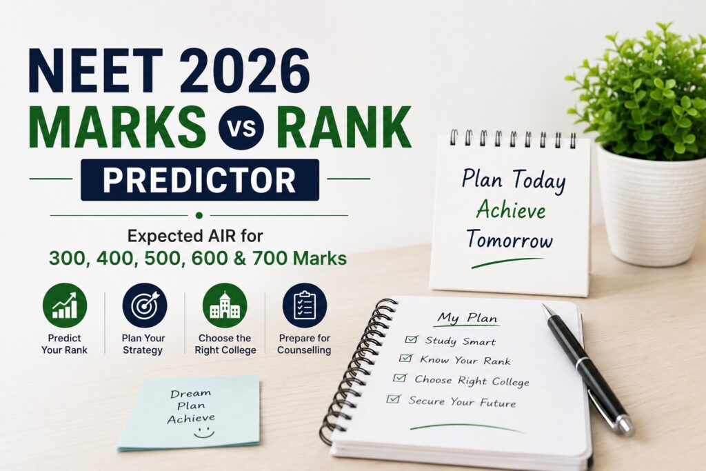 NEET 2026 Marks vs Rank Predictor