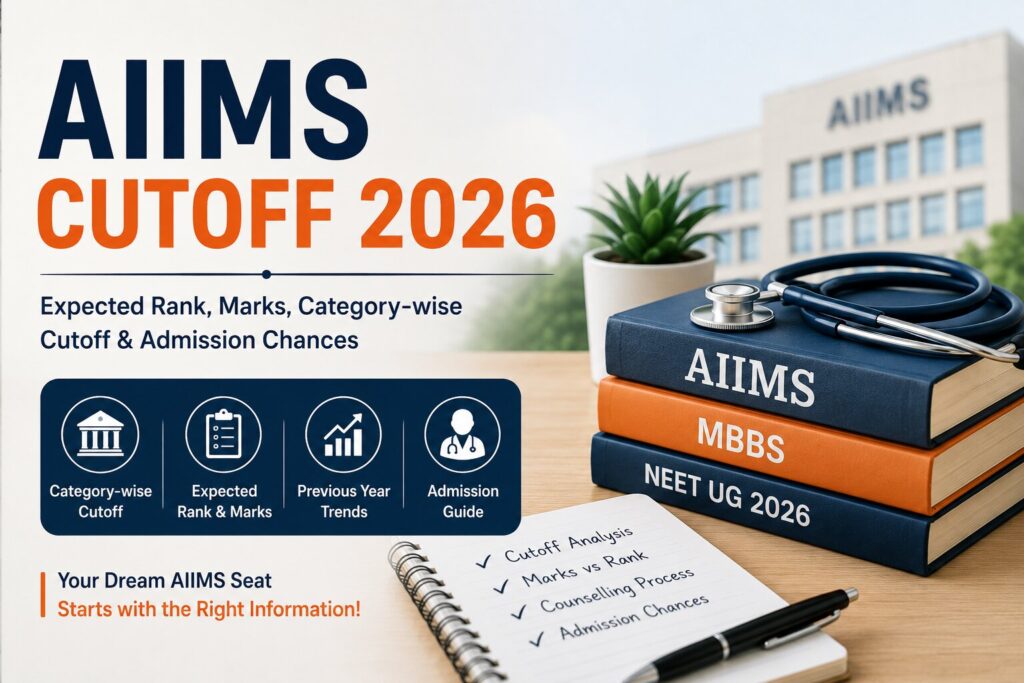 AIIMS Cutoff 2026