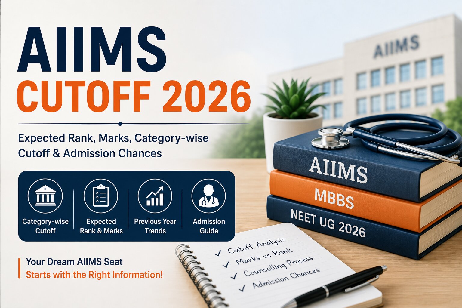 AIIMS Cutoff 2026