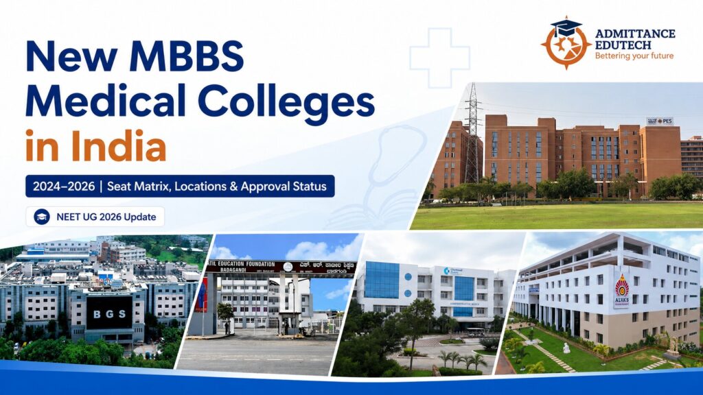 New Medical Colleges in Karnataka 2026