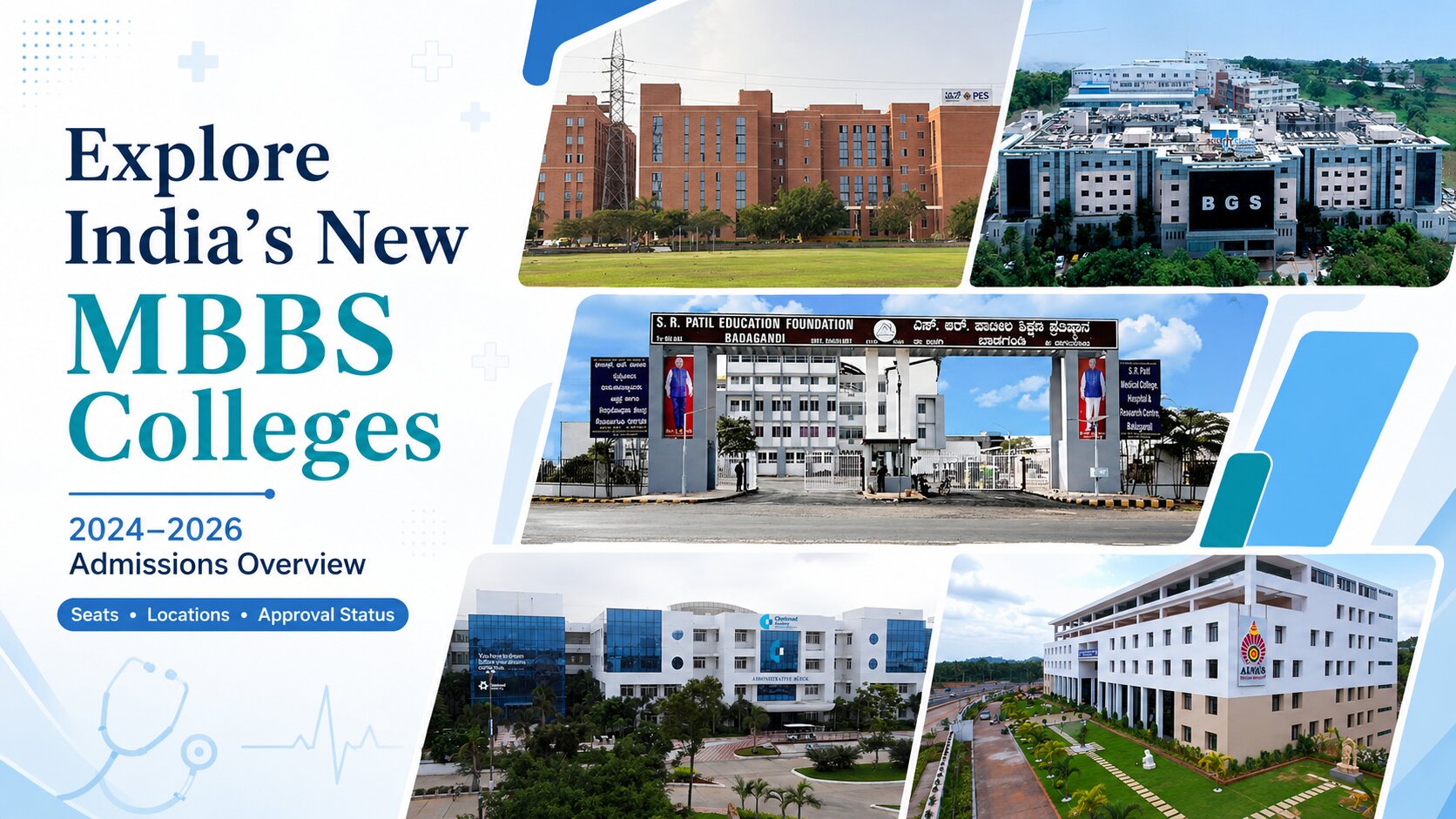 New Medical Colleges in Karnataka 2026