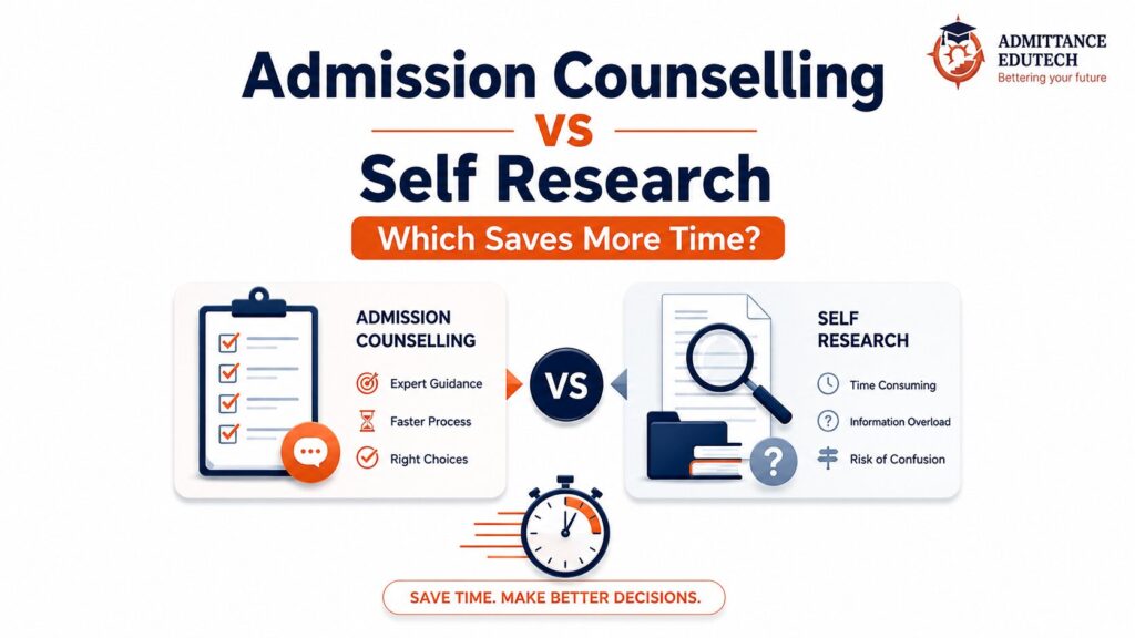 Admission Counselling vs Self Research