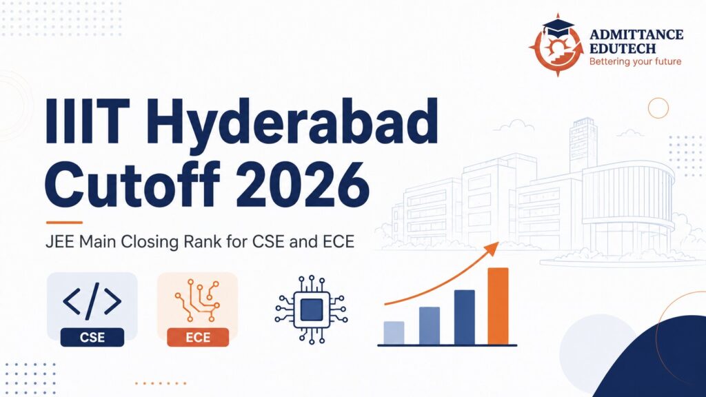 IIIT Hyderabad Cutoff 2026