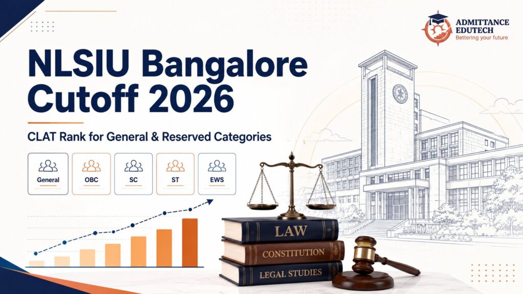NLSIU Bangalore Cutoff 2026