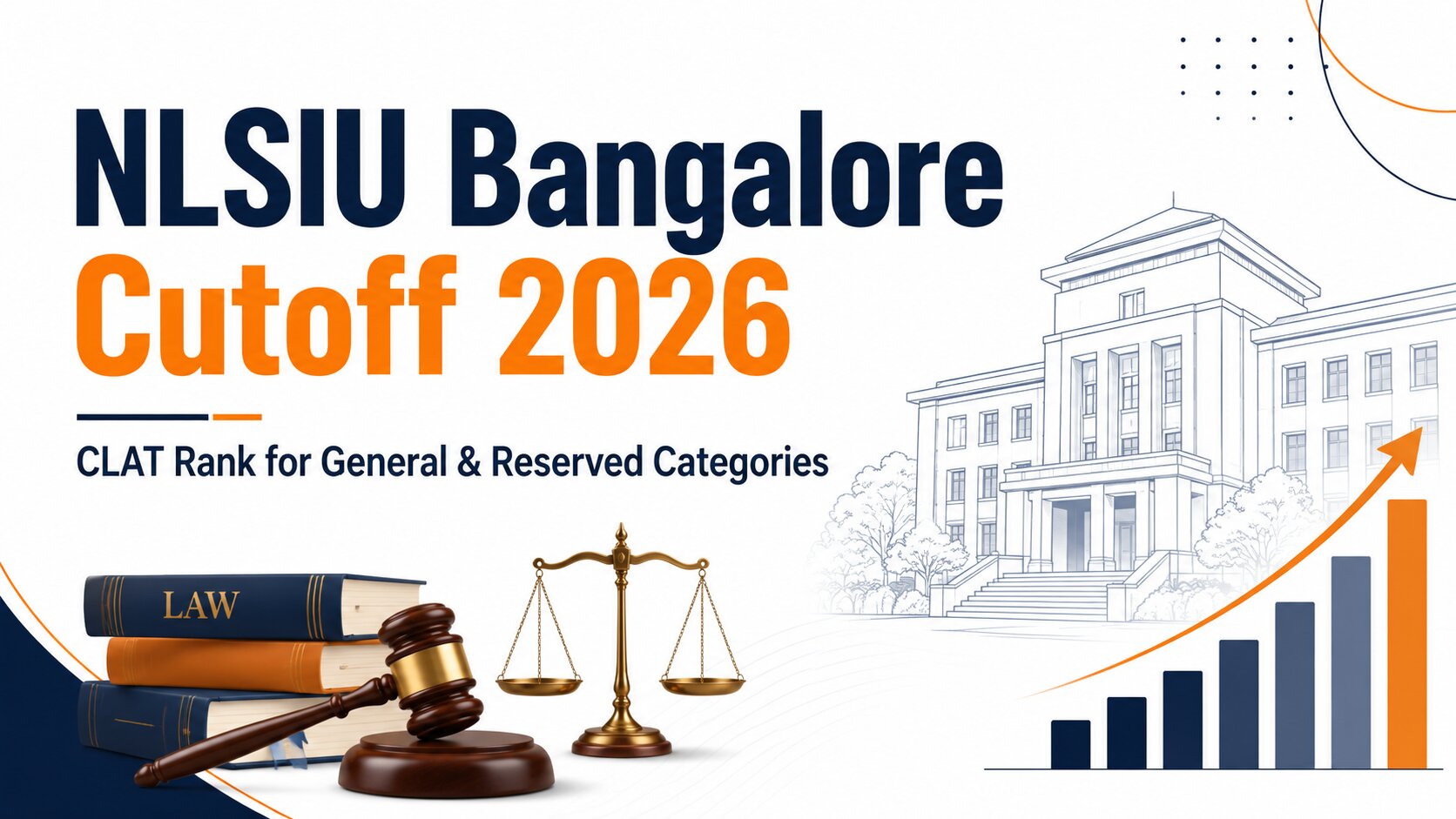 NLSIU Bangalore Cutoff 2026