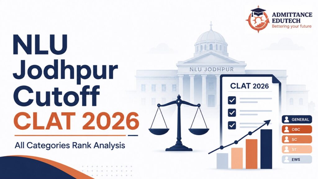 NLU Jodhpur Cutoff CLAT 2026