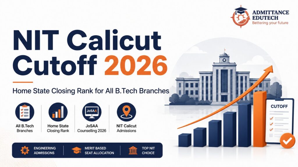 NIT Calicut Cutoff 2026