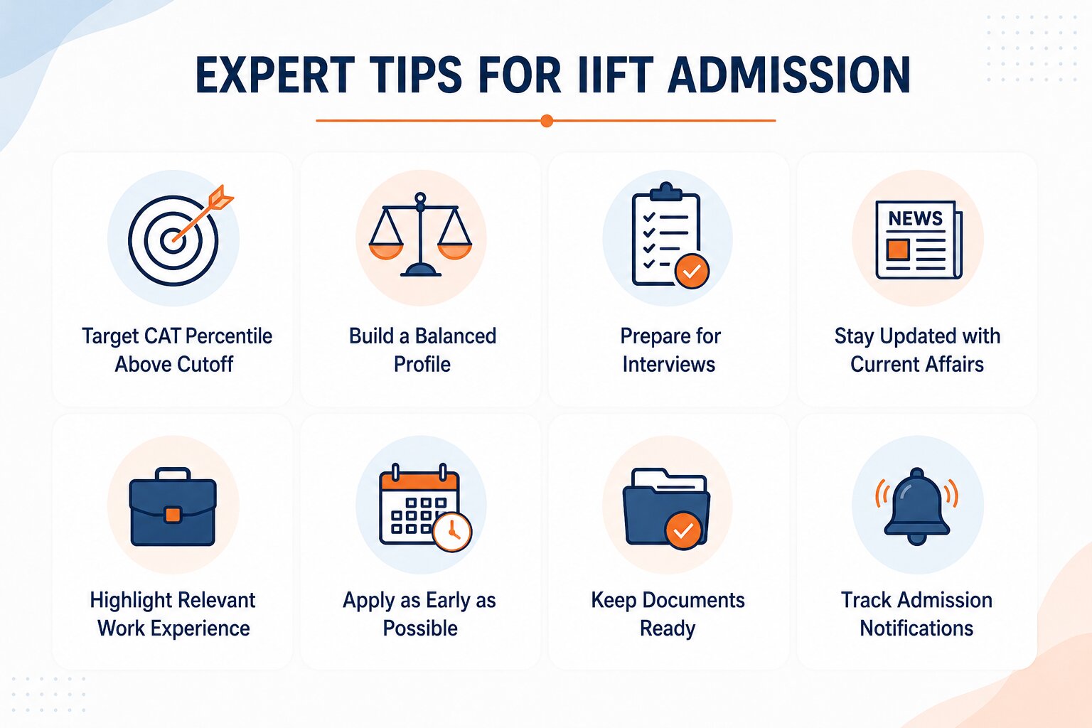 IIFT Delhi Cutoff 2026
