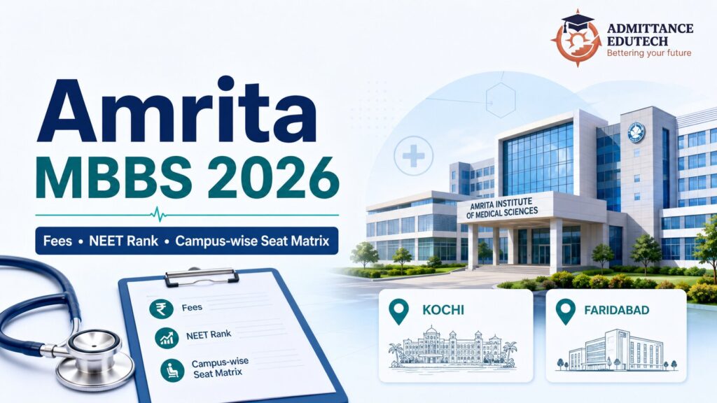 Amrita MBBS Fees 2026