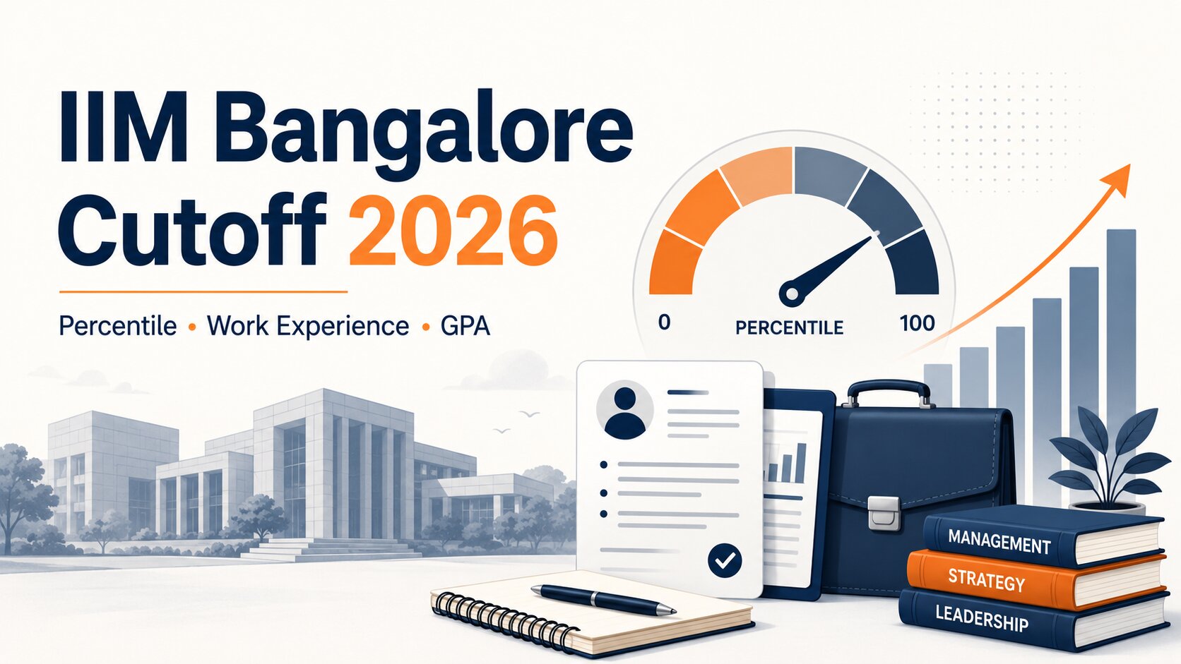 IIM Bangalore Cutoff 2026