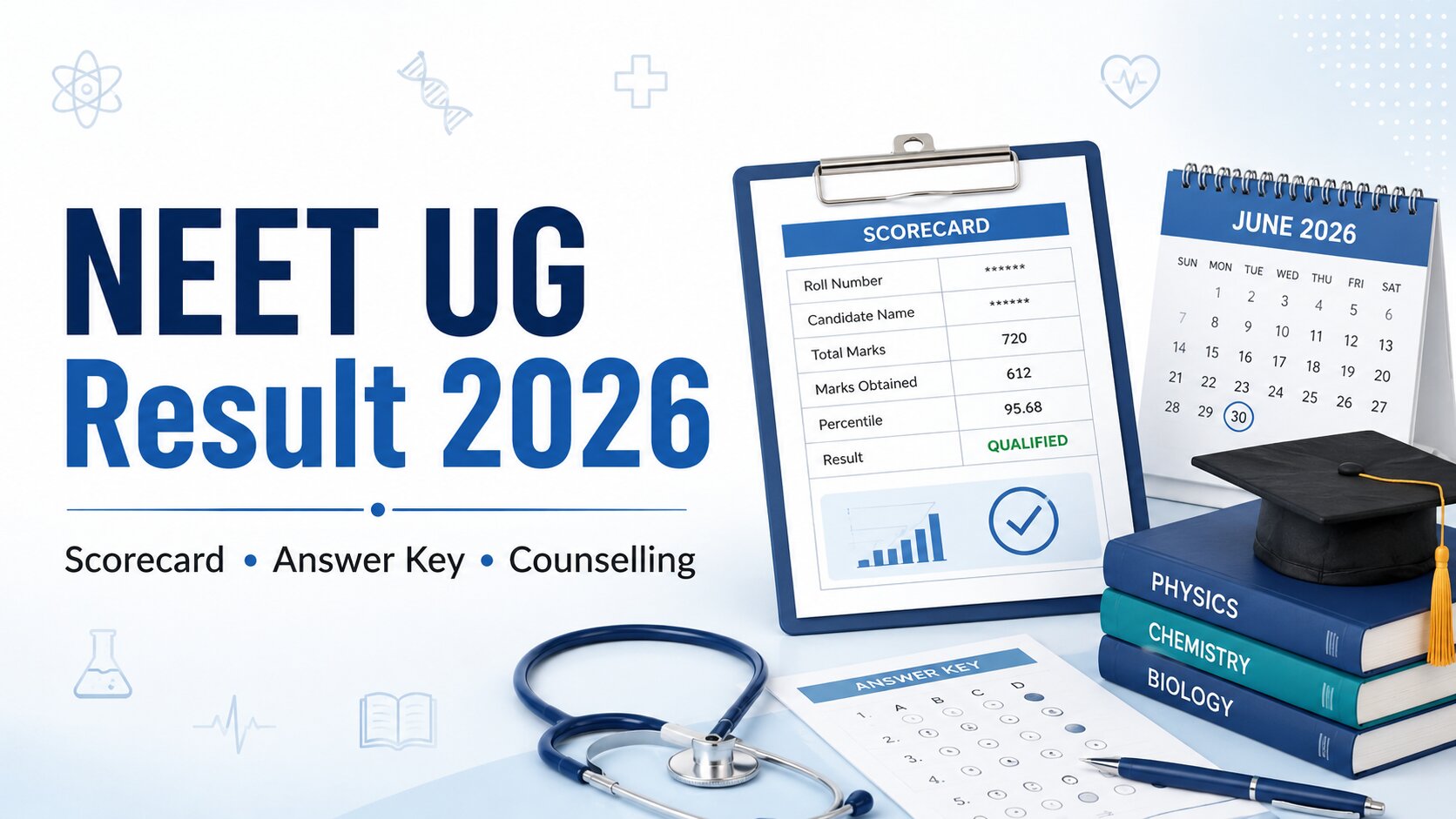 NEET UG Result 2026 Out