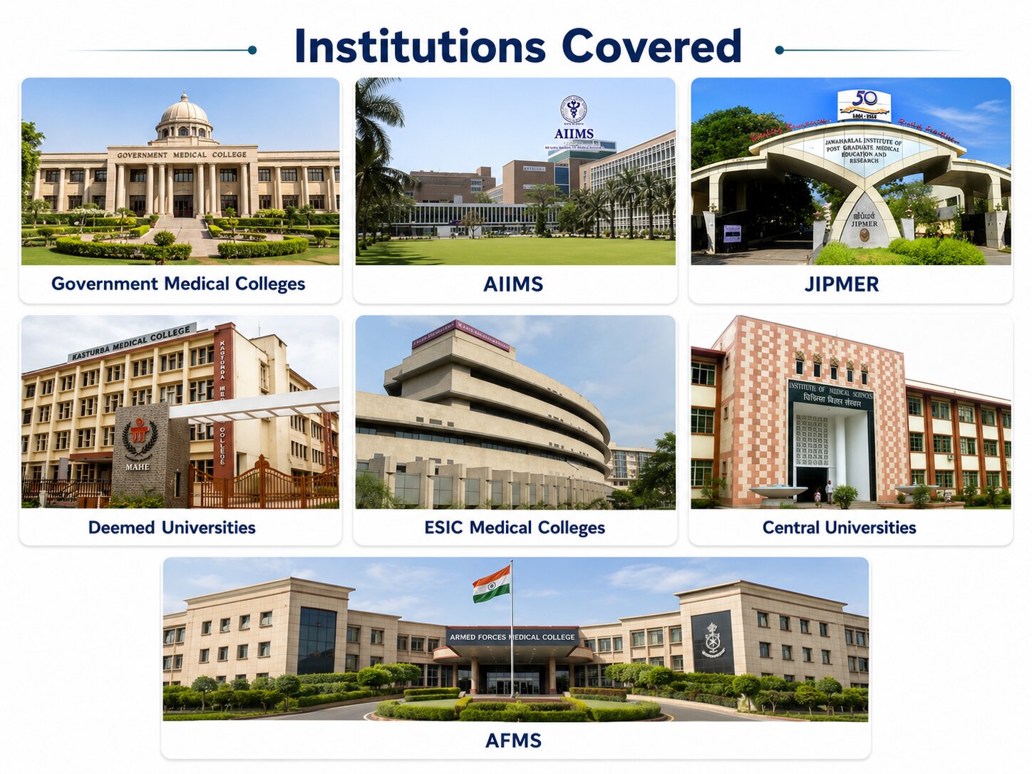 NEET UG Counselling 2026