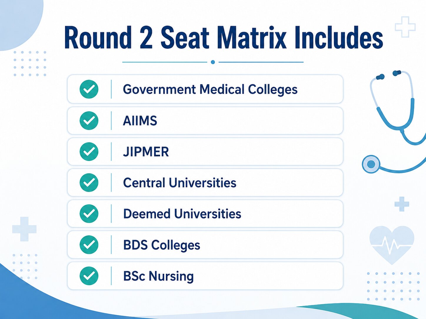 NEET Round 2 Counselling 2026