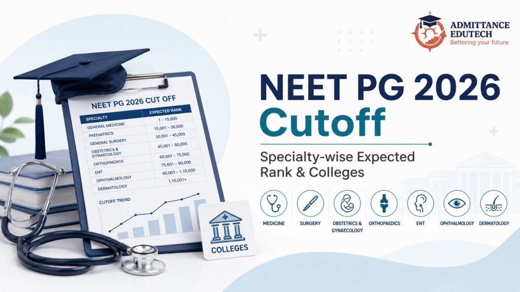 NEET PG 2026 Cutoff