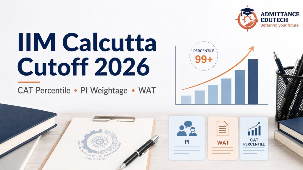 IIM Calcutta Cutoff 2026