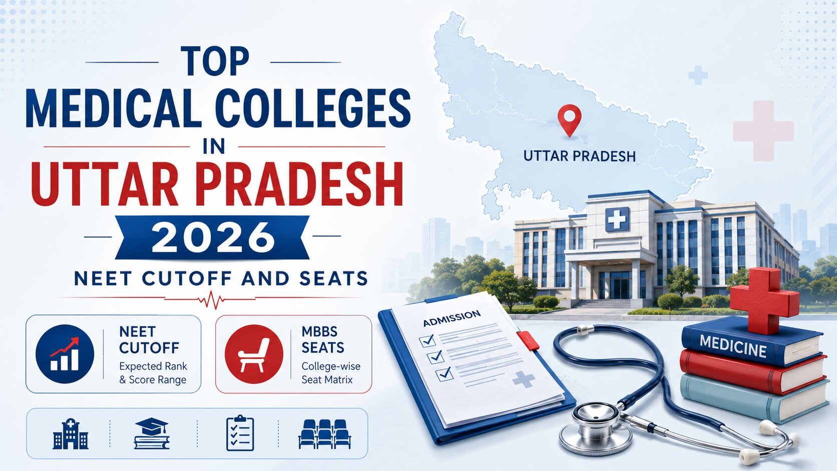 Top Medical Colleges in Uttar Pradesh 2026