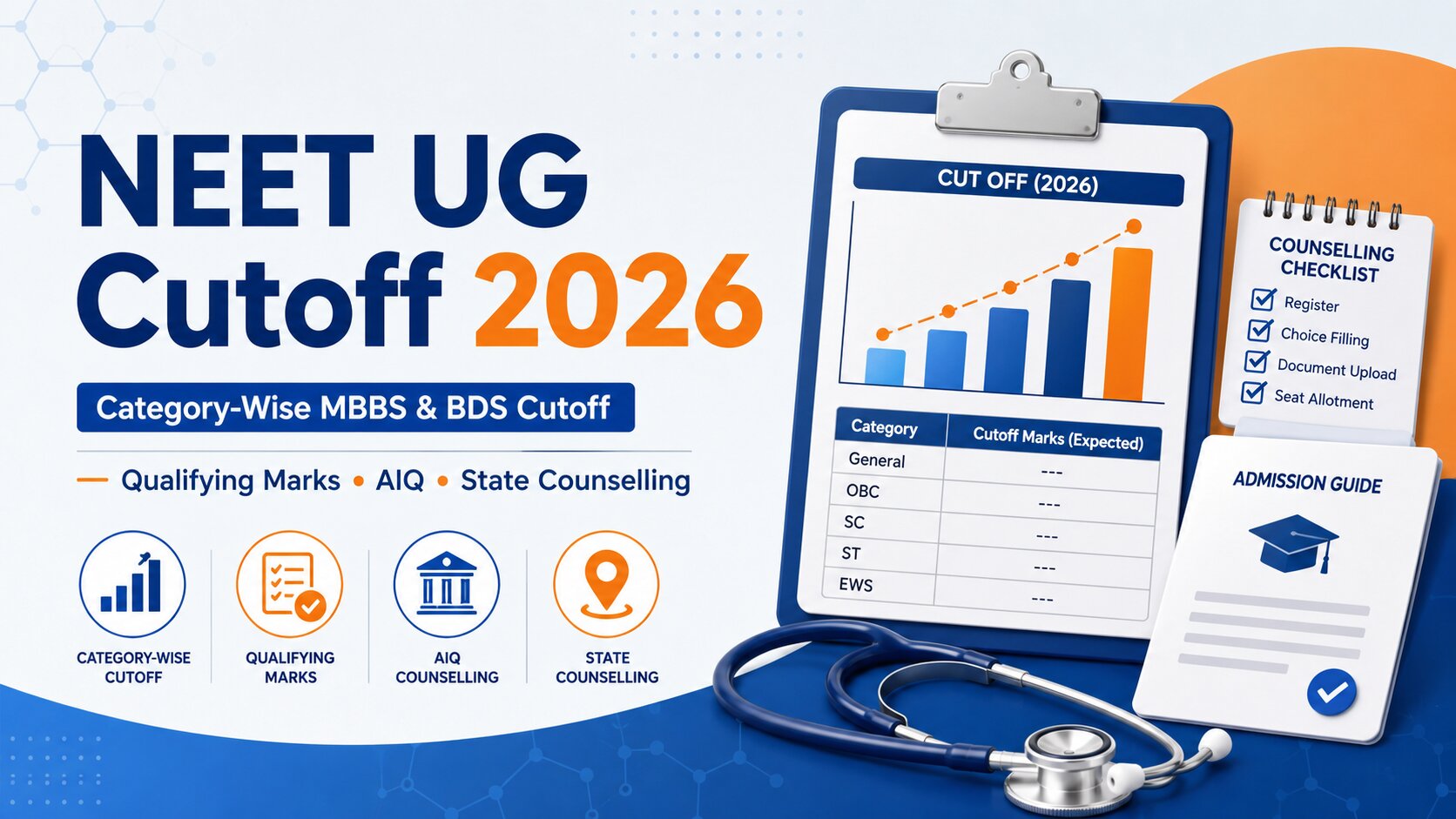 NEET UG Cutoff 2026