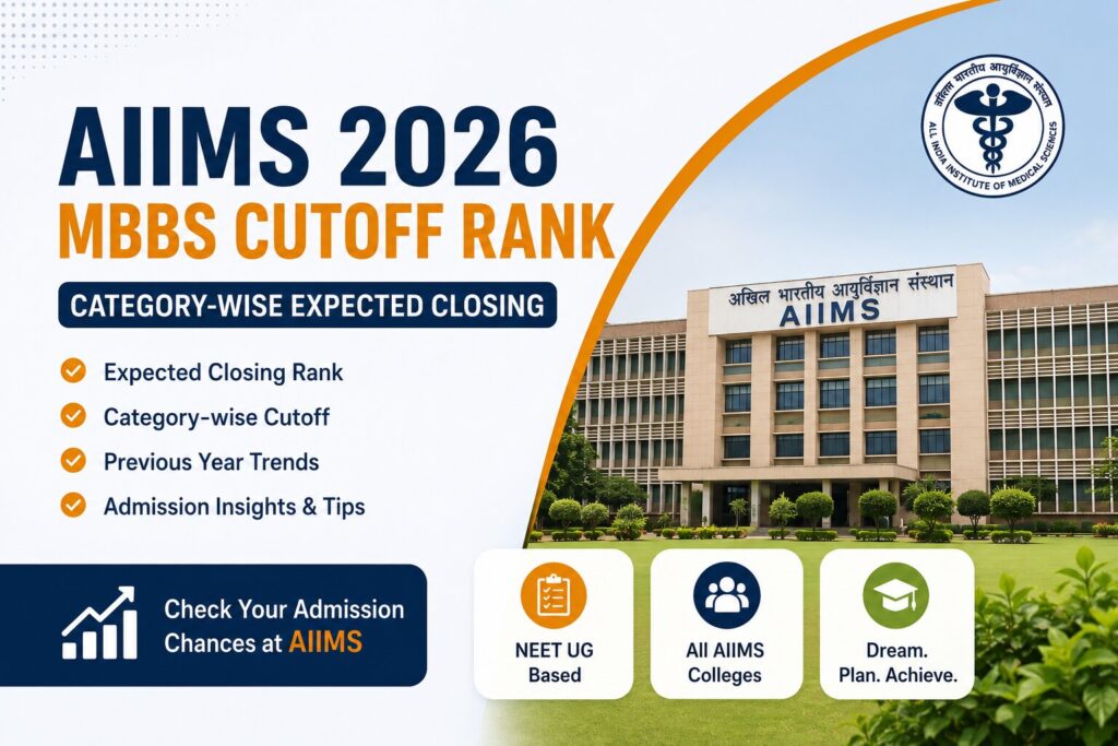 AIIMS 2026 MBBS cutoff rank
