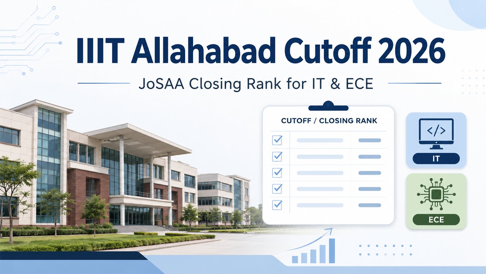 IIIT Allahabad Cutoff 2026