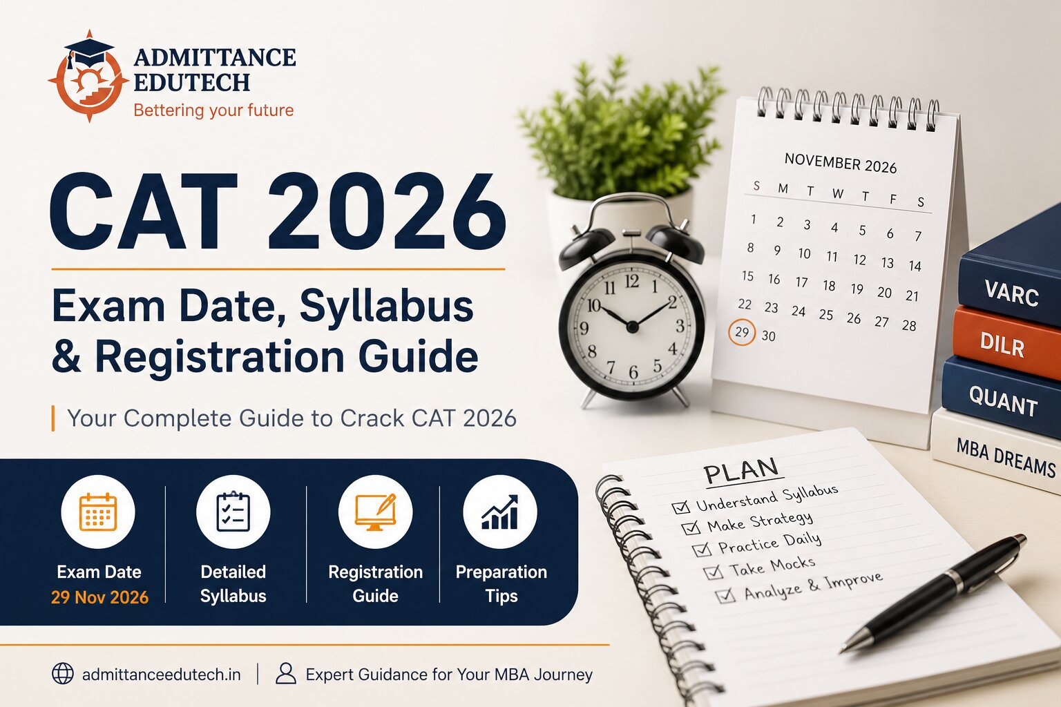 CAT 2026 Exam