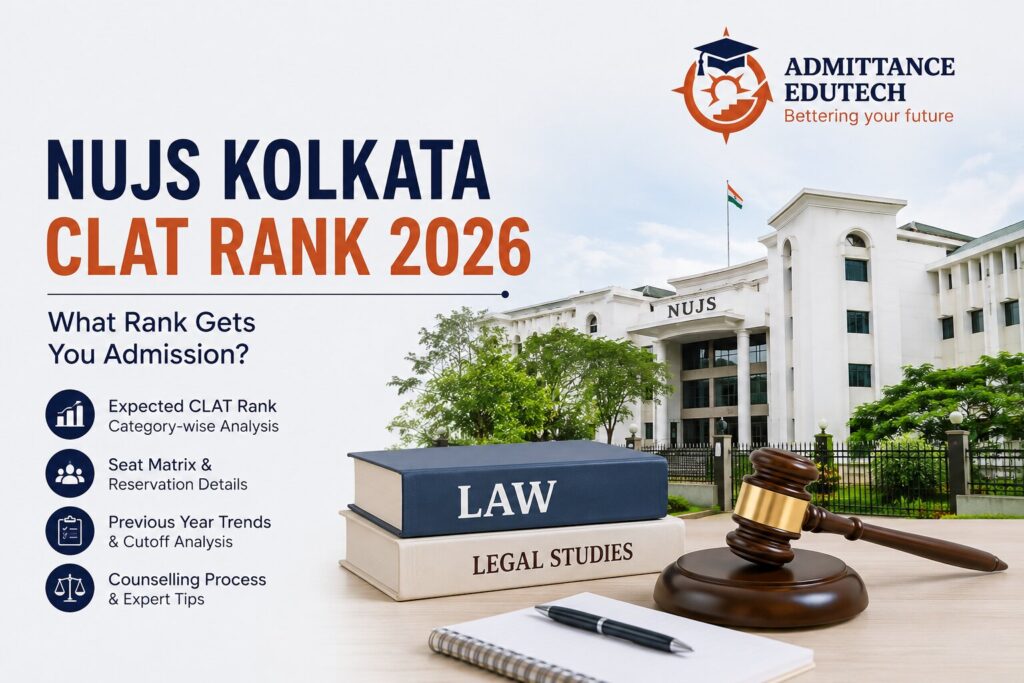 NUJS Kolkata CLAT Rank 2026