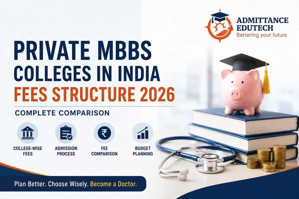 Private MBBS Colleges