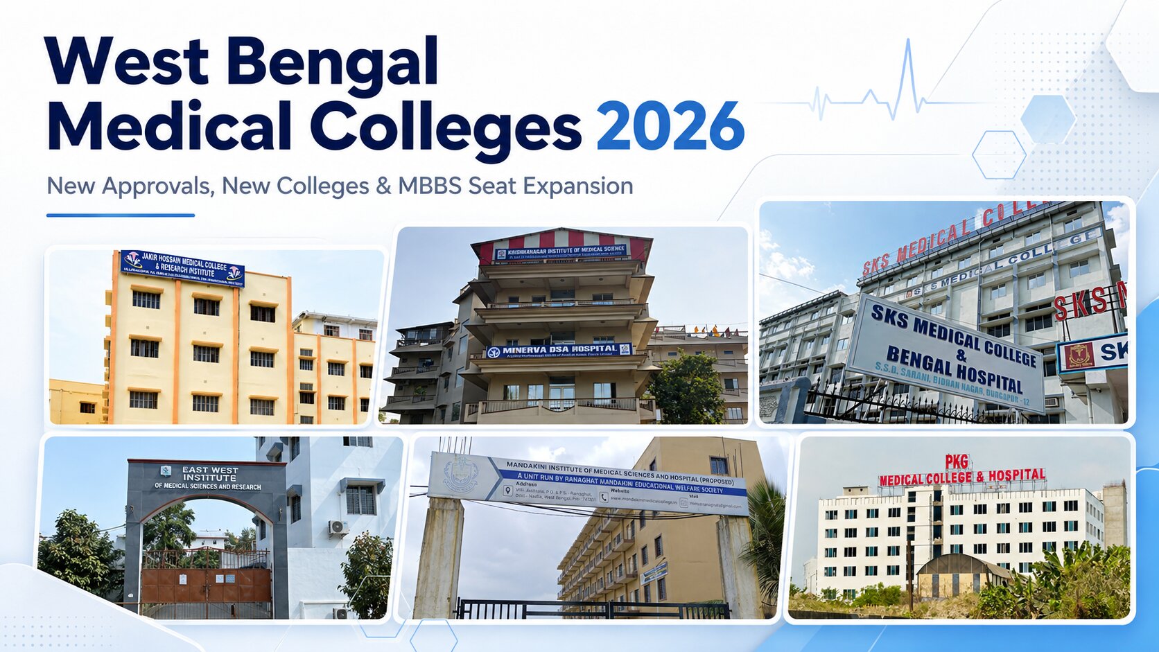 New Medical Colleges in West Bengal 2026