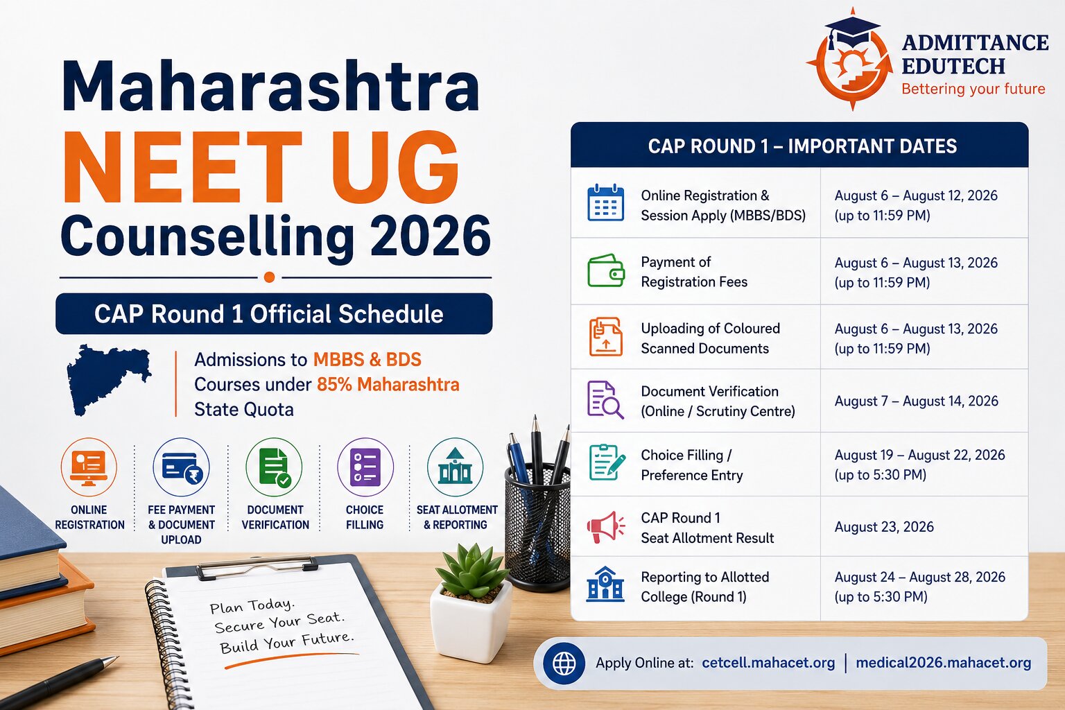 Maharashtra NEET UG Counselling 2026