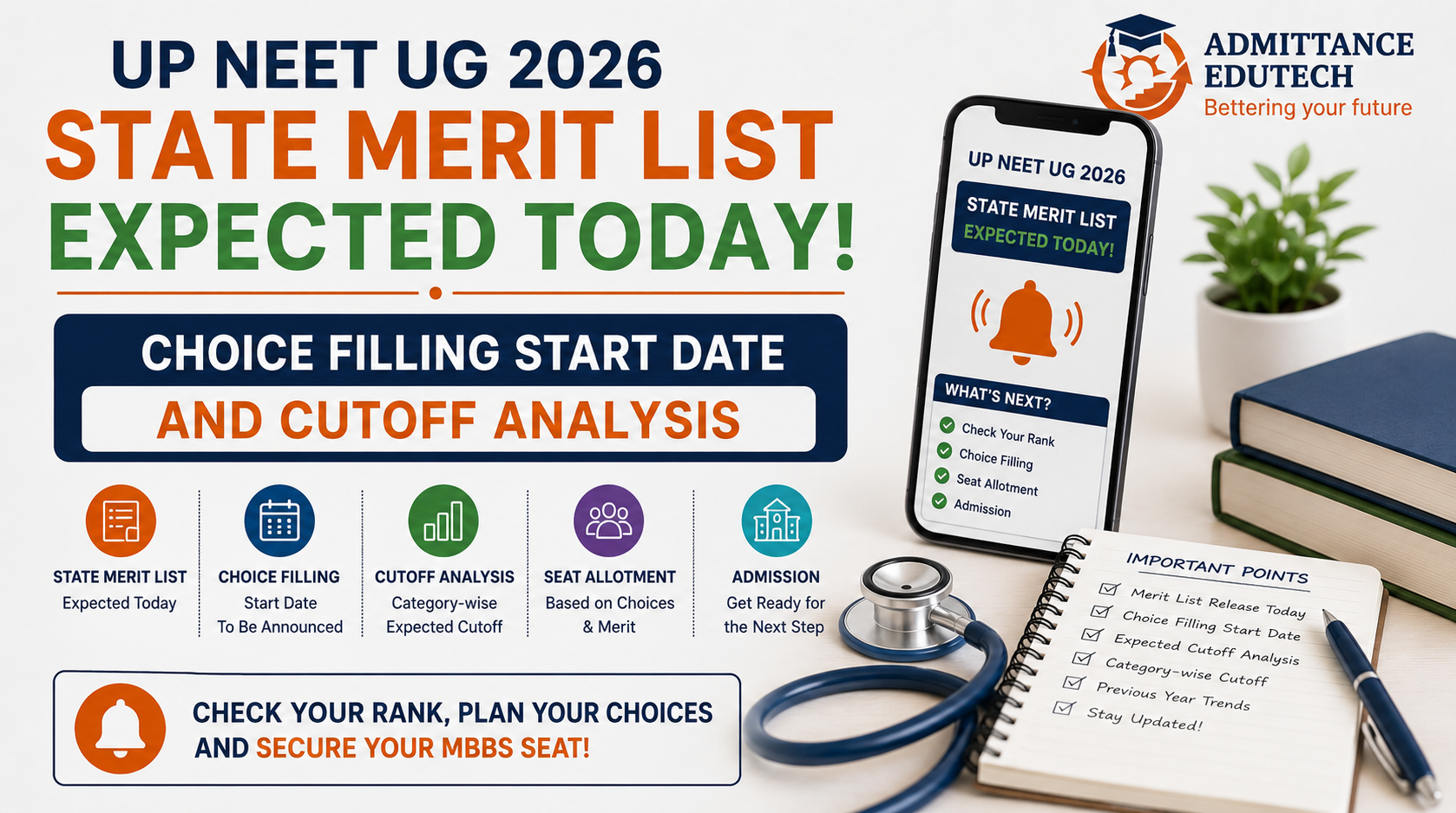 UP NEET UG 2026 State Merit List