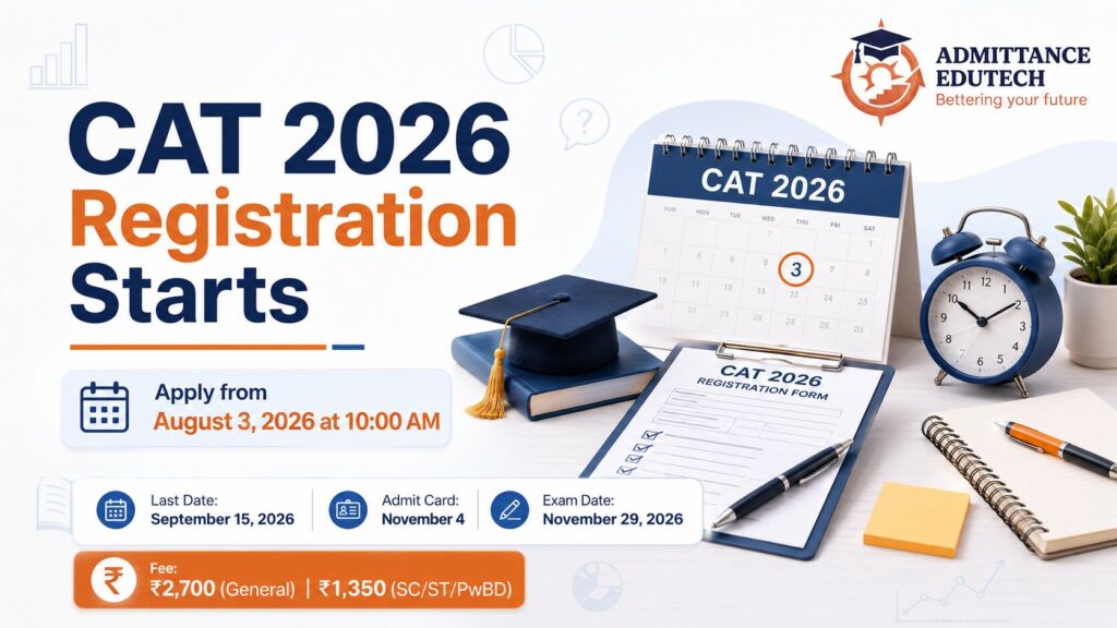 CAT 2026 Registration