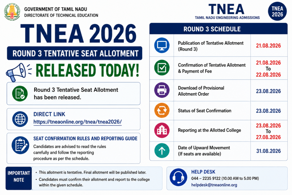 TNEA tentative seat matrix out