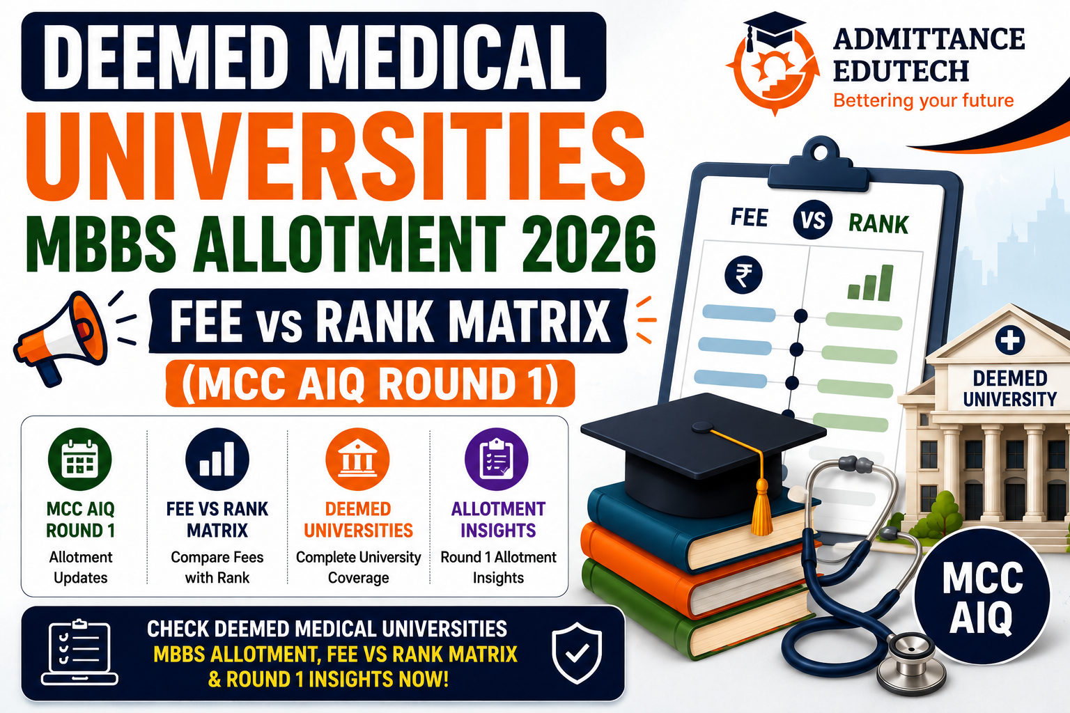 Deemed Medical Universities MBBS Allotment 2026