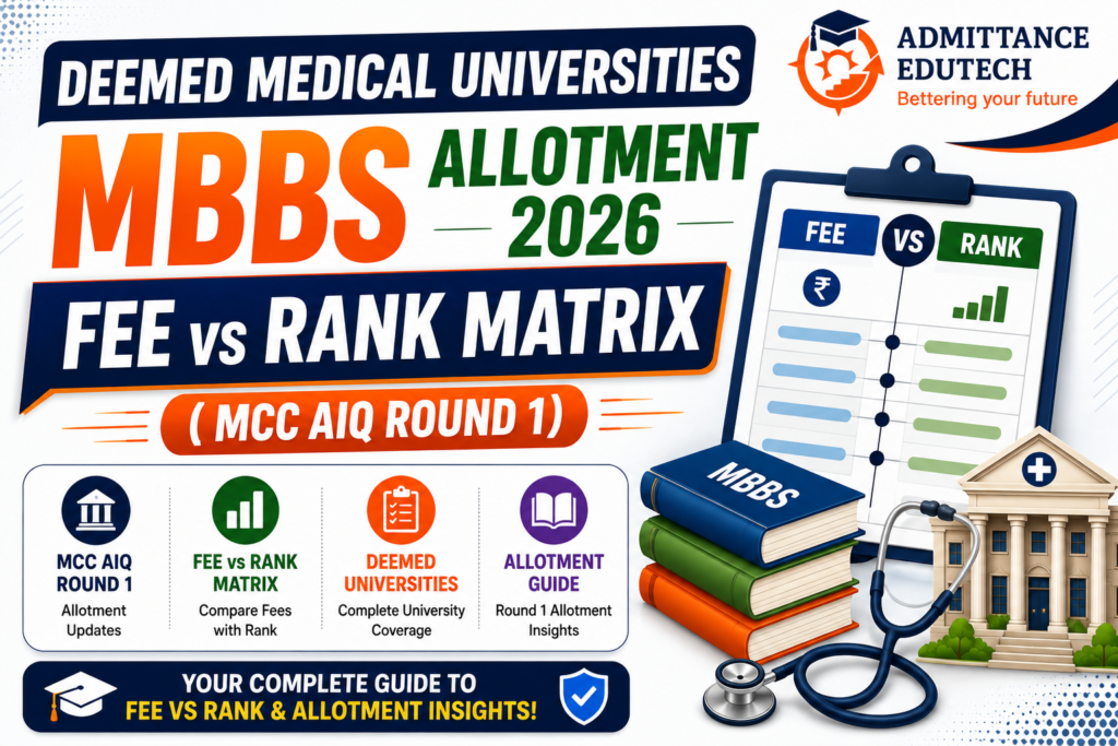 Deemed Medical Universities MBBS Allotment 2026: Fee vs Rank Matrix (MCC AIQ Round 1)