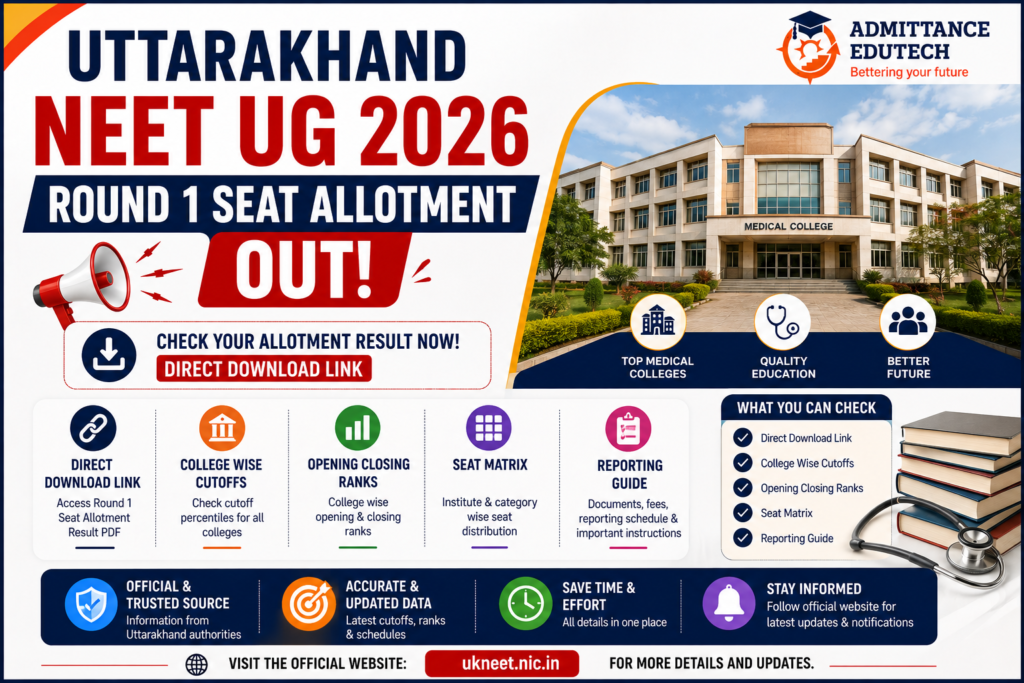 Uttarakhand NEET UG Round 1 Seat Allotment 2026 Out: Direct Download Link, College Wise Cutoffs, Opening Closing AIR Ranks, and Reporting Guide