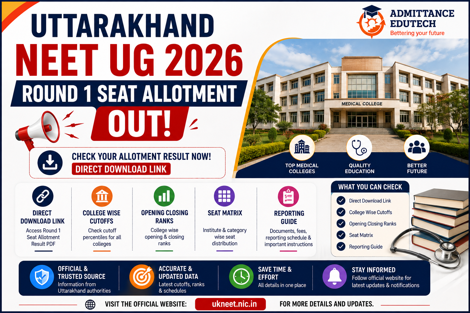 Uttarakhand NEET UG Round 1 Seat Allotment 2026 Out: Direct Download Link, College Wise Cutoffs, Opening Closing AIR Ranks, and Reporting Guide