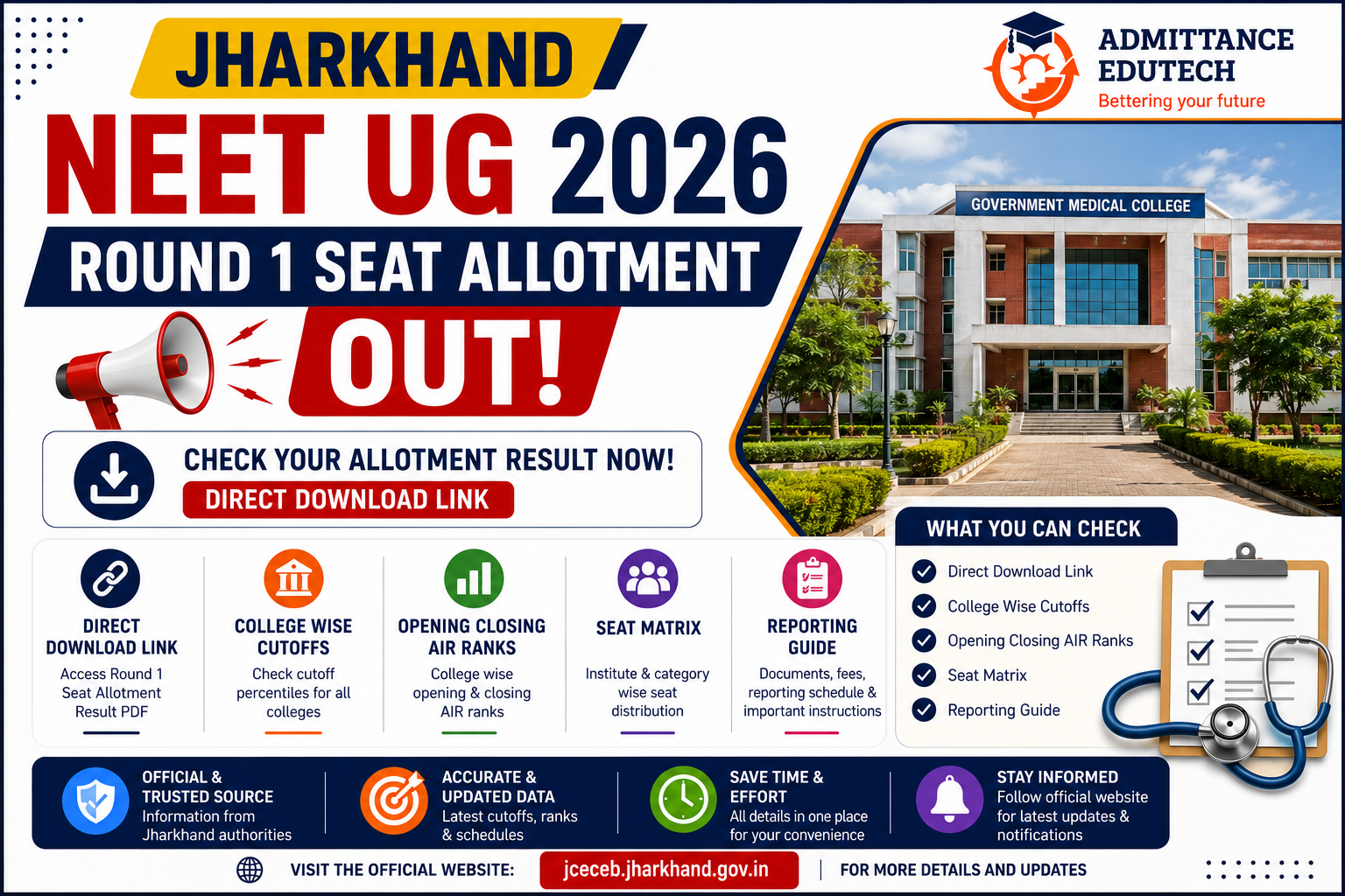 Jharkhand NEET UG Round 1 Seat Allotment 2026 Out: Direct Download Link, College Wise Cutoffs, Opening Closing AIR Ranks, and Reporting Guide