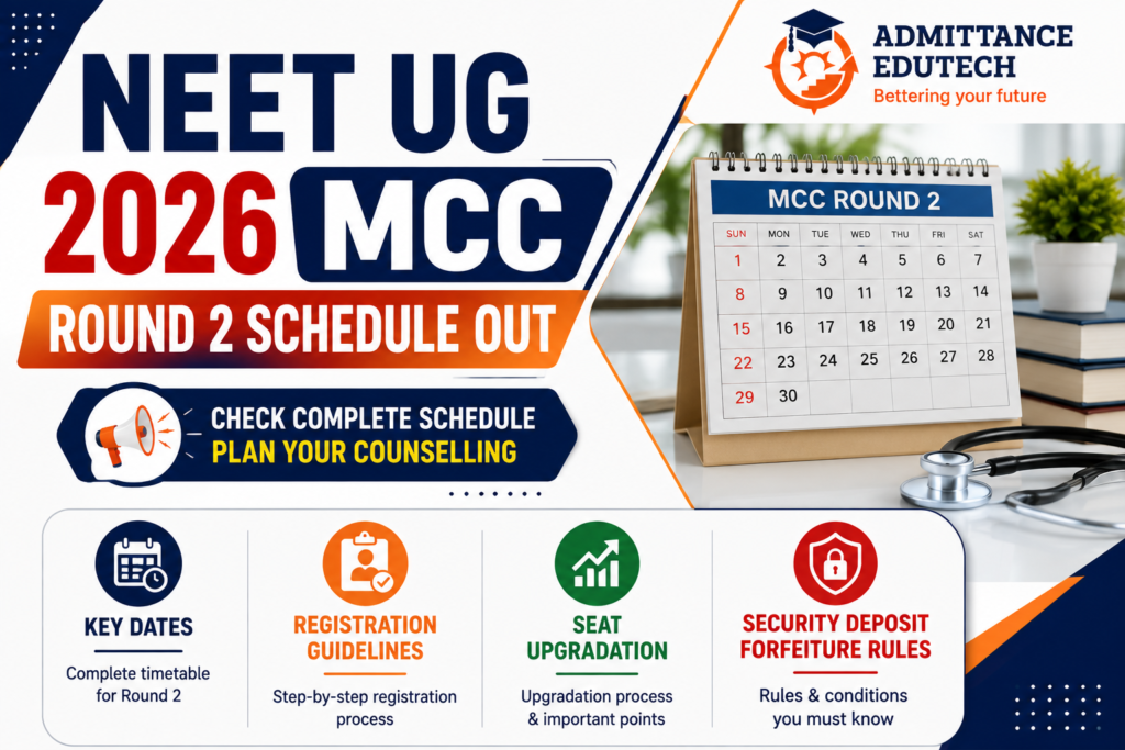 NEET UG 2026 MCC Round 2 Schedule Out: Key Dates, Registration Guidelines, Seat Upgradation, and Security Deposit Forfeiture Rules