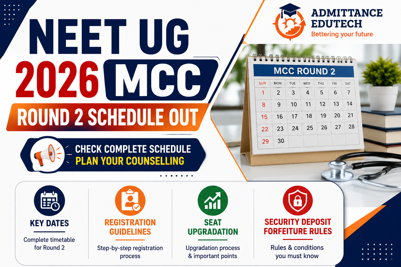 NEET UG 2026 MCC Round 2 Schedule Out: Key Dates, Registration Guidelines, Seat Upgradation, and Security Deposit Forfeiture Rules