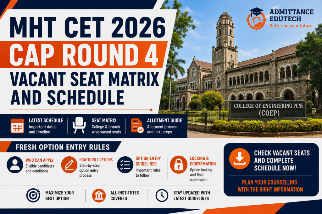 MHT CET 2026 CAP Round 4 Vacant Seat Matrix and Schedule: Fresh Option Entry Rules, Seat Matrix, and Allotment Guide