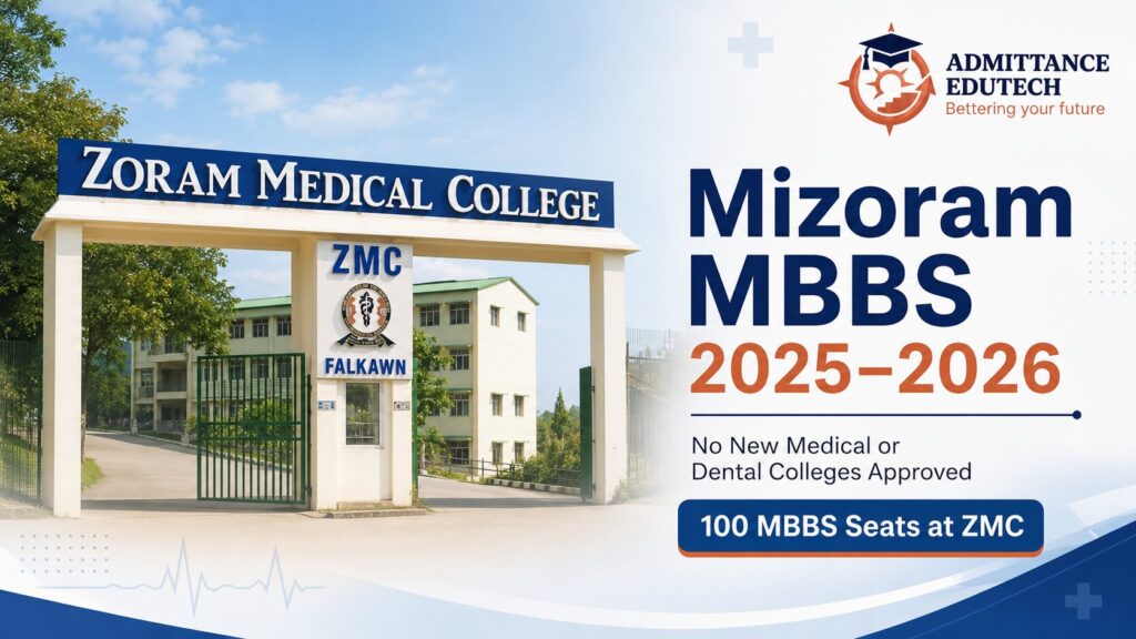 New Medical Colleges in Mizoram 2026