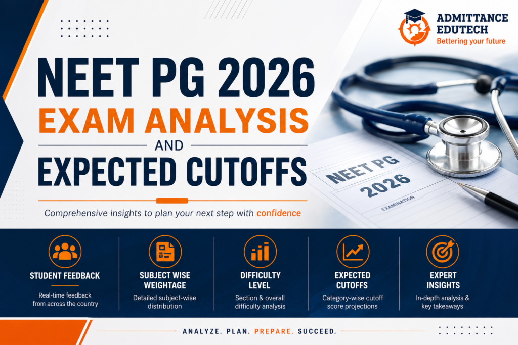 NEET PG 2026 Exam Analysis and Expected Cutoffs: Student Feedback, Subject Wise Weightage, Difficulty Level, and Cutoff Score Projections