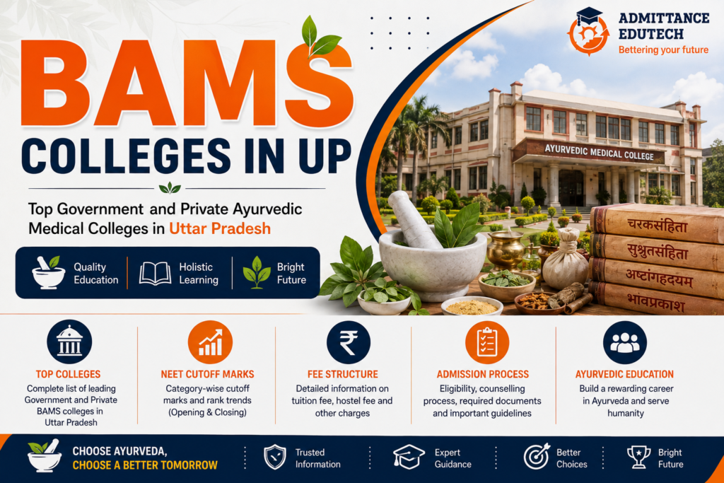 BAMS Colleges in UP: Top Government and Private Ayurvedic Medical Colleges in Uttar Pradesh, NEET Cutoff Marks, Fee Structure, and Admission Process