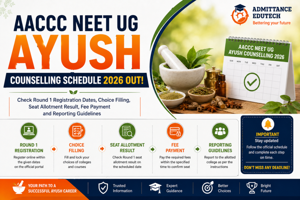 AACCC NEET UG AYUSH Counselling Schedule 2026 Out: Round 1 Registration Dates, Choice Filling, Seat Allotment Result, Fee Payment, and Reporting Guidelines