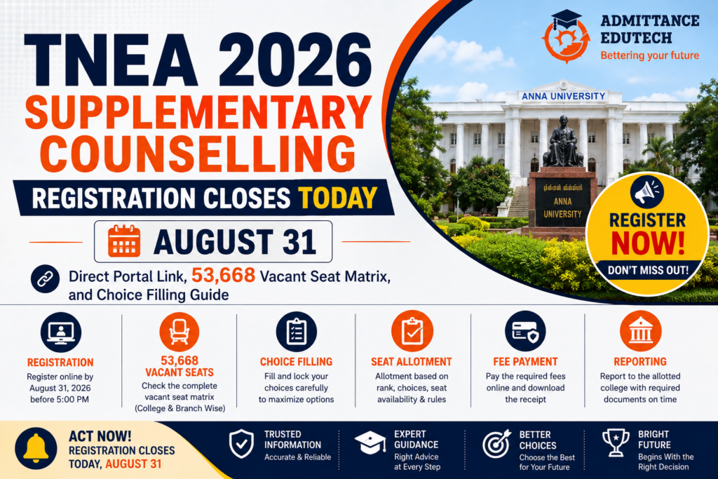 TNEA 2026 Supplementary Counselling Registration Closes Today (August 31): Direct Portal Link, 53,668 Vacant Seat Matrix, and Choice Filling Guide