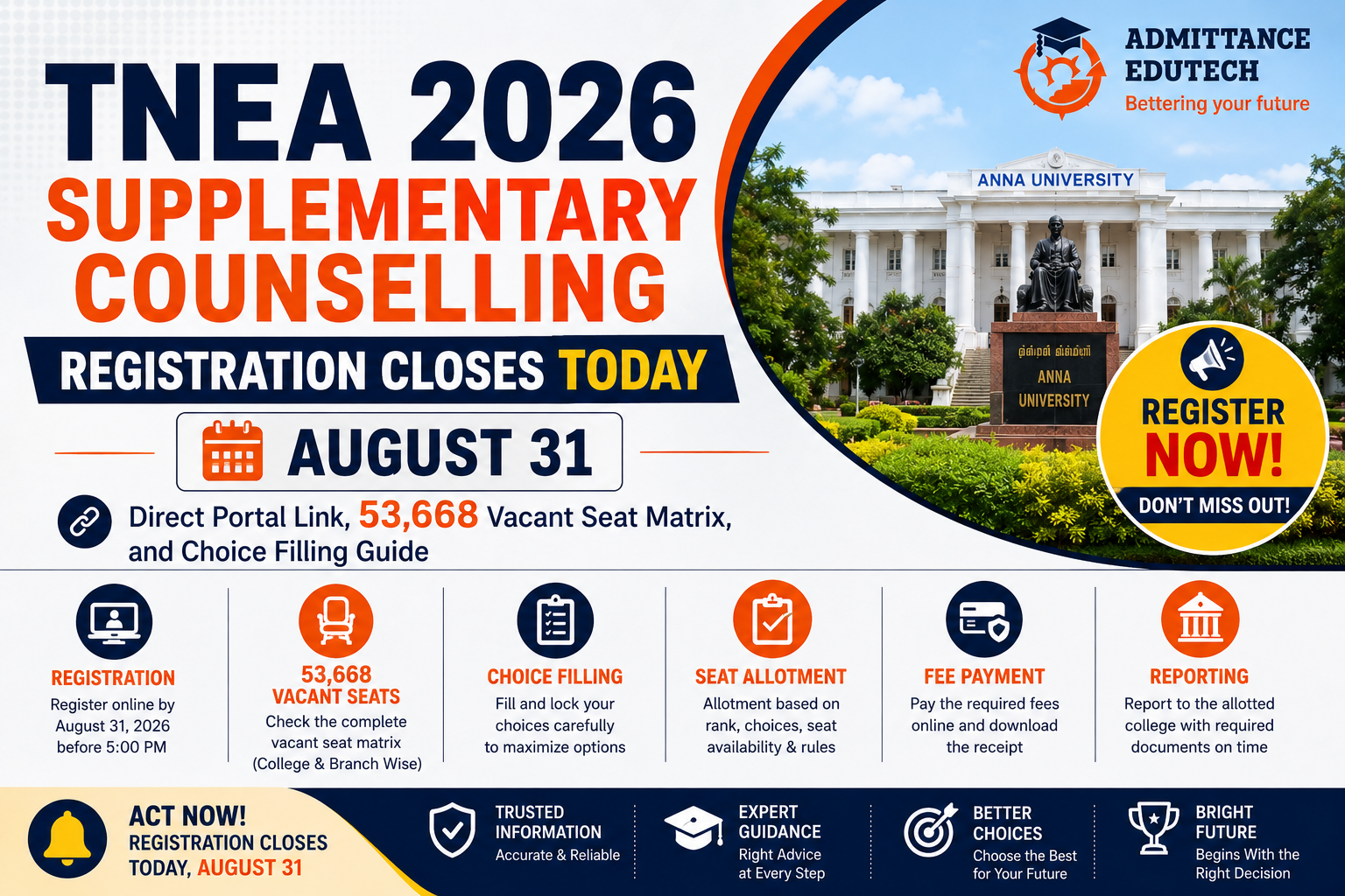 TNEA 2026 Supplementary Counselling Registration Closes Today (August 31): Direct Portal Link, 53,668 Vacant Seat Matrix, and Choice Filling Guide